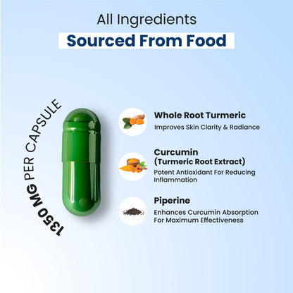Curcumin Capsules