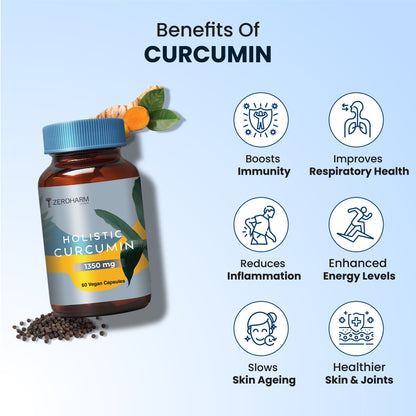 Curcumin Capsules
