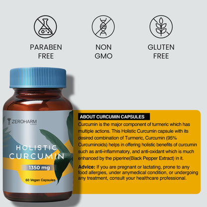 Curcumin Capsules