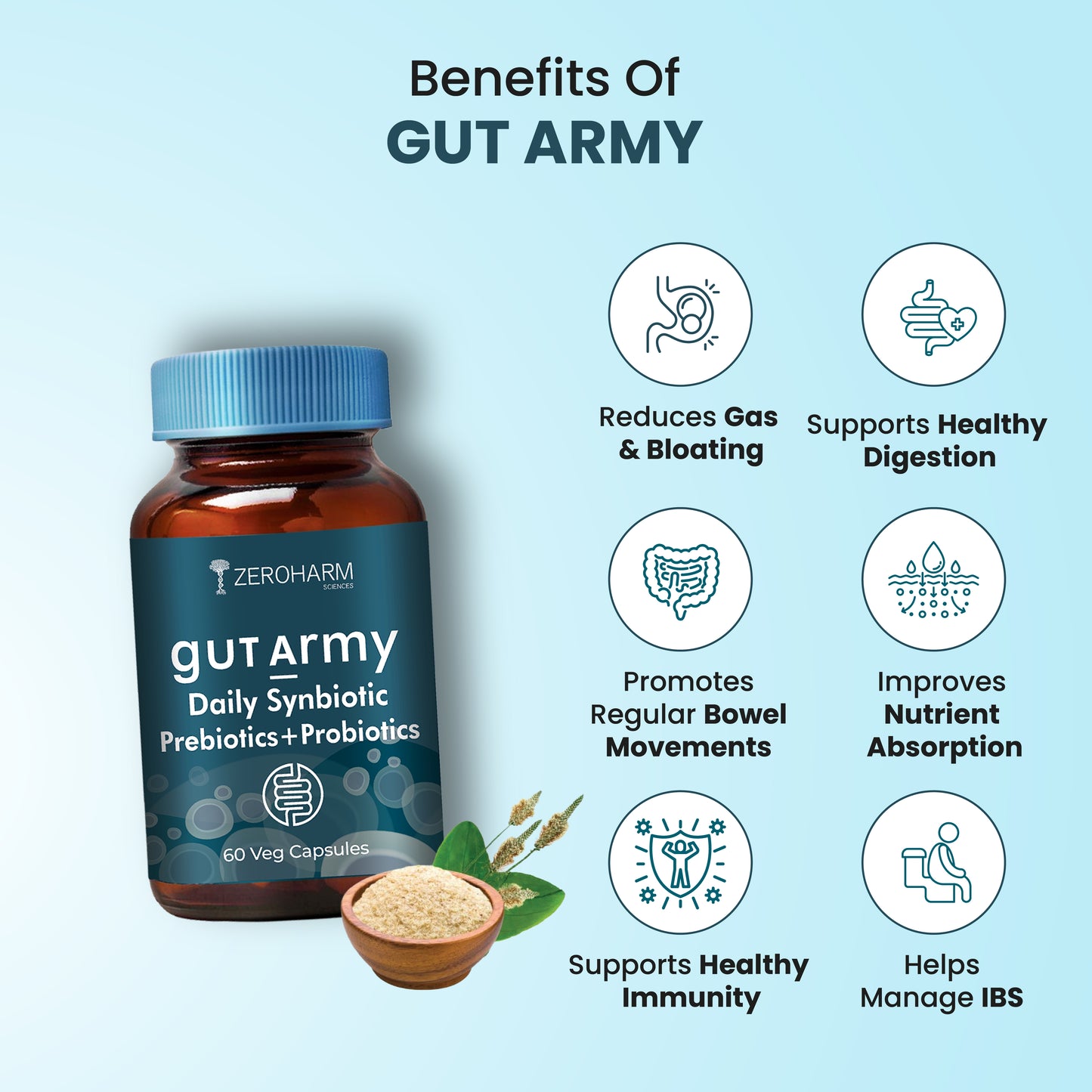 Gut Army Daily Synbiotic