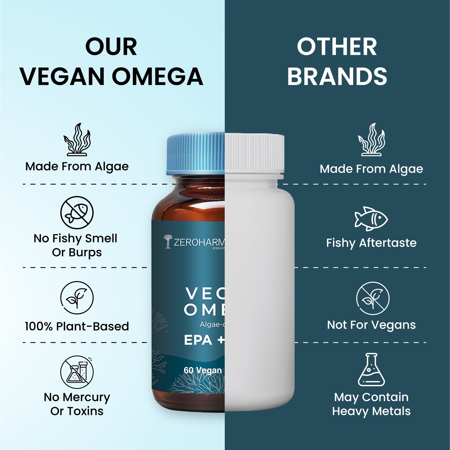 Vegan Omega EPA+DHA