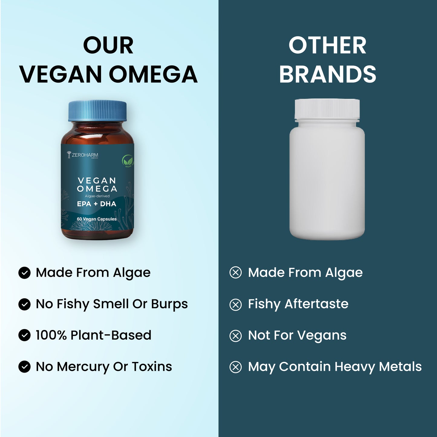 Vegan Omega EPA+DHA