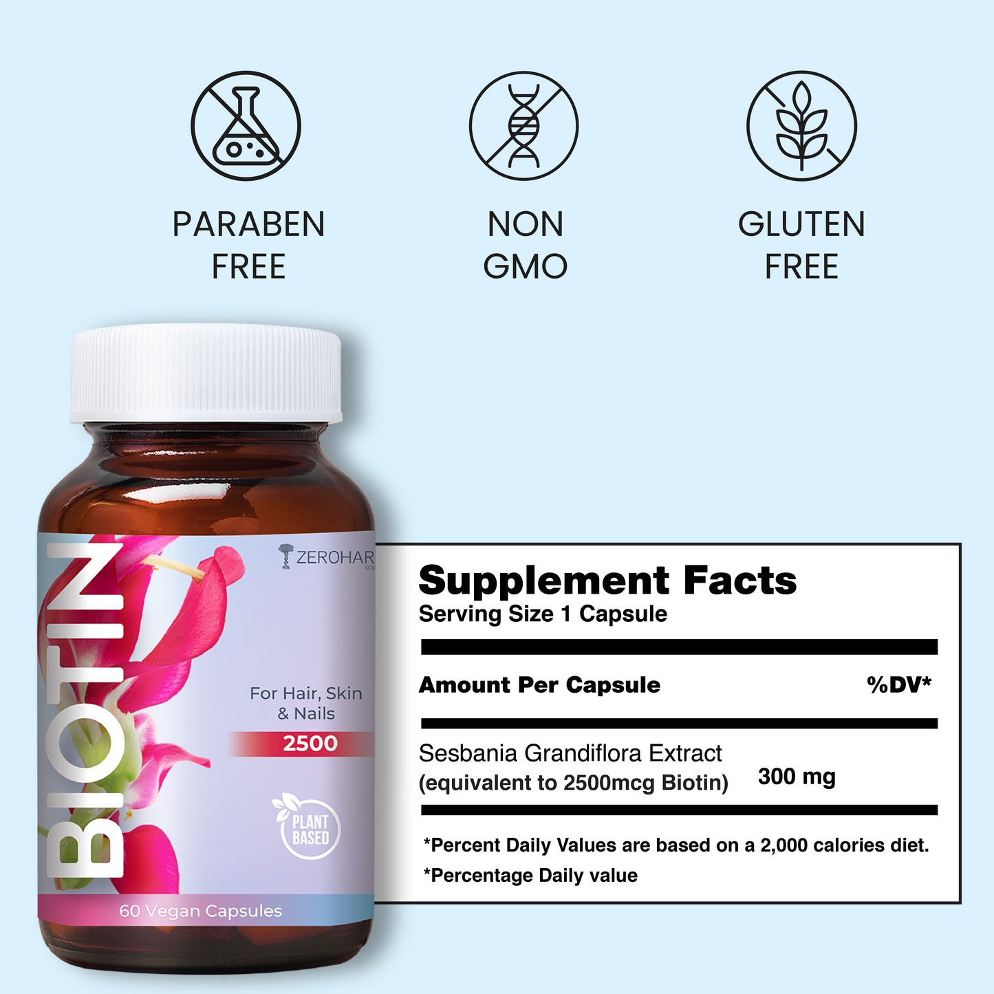 Biotin 2500 MCG