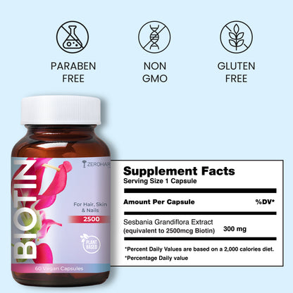 Biotin 2500 MCG