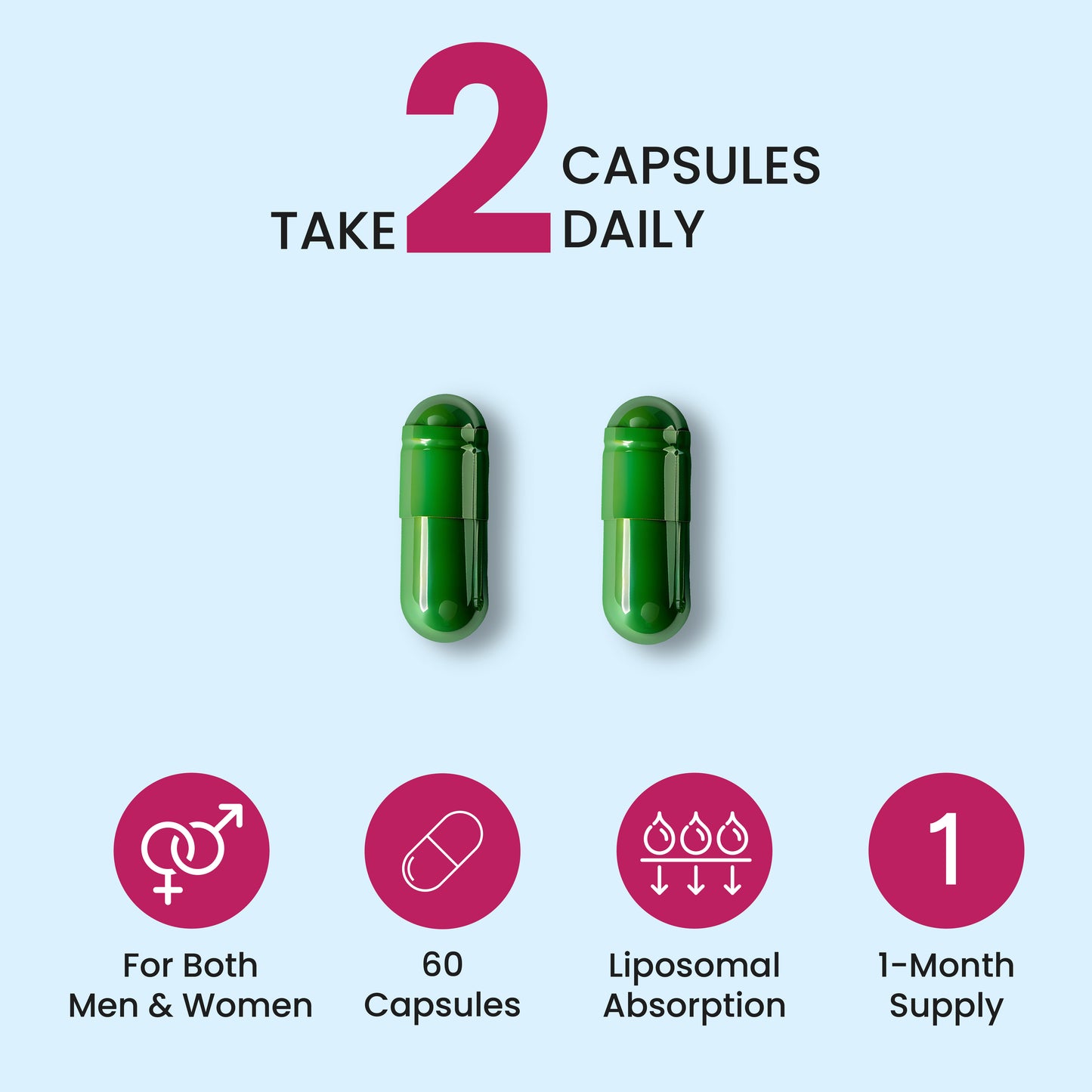Biotin 2500 MCG