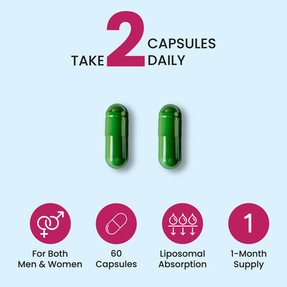 Biotin 2500 MCG