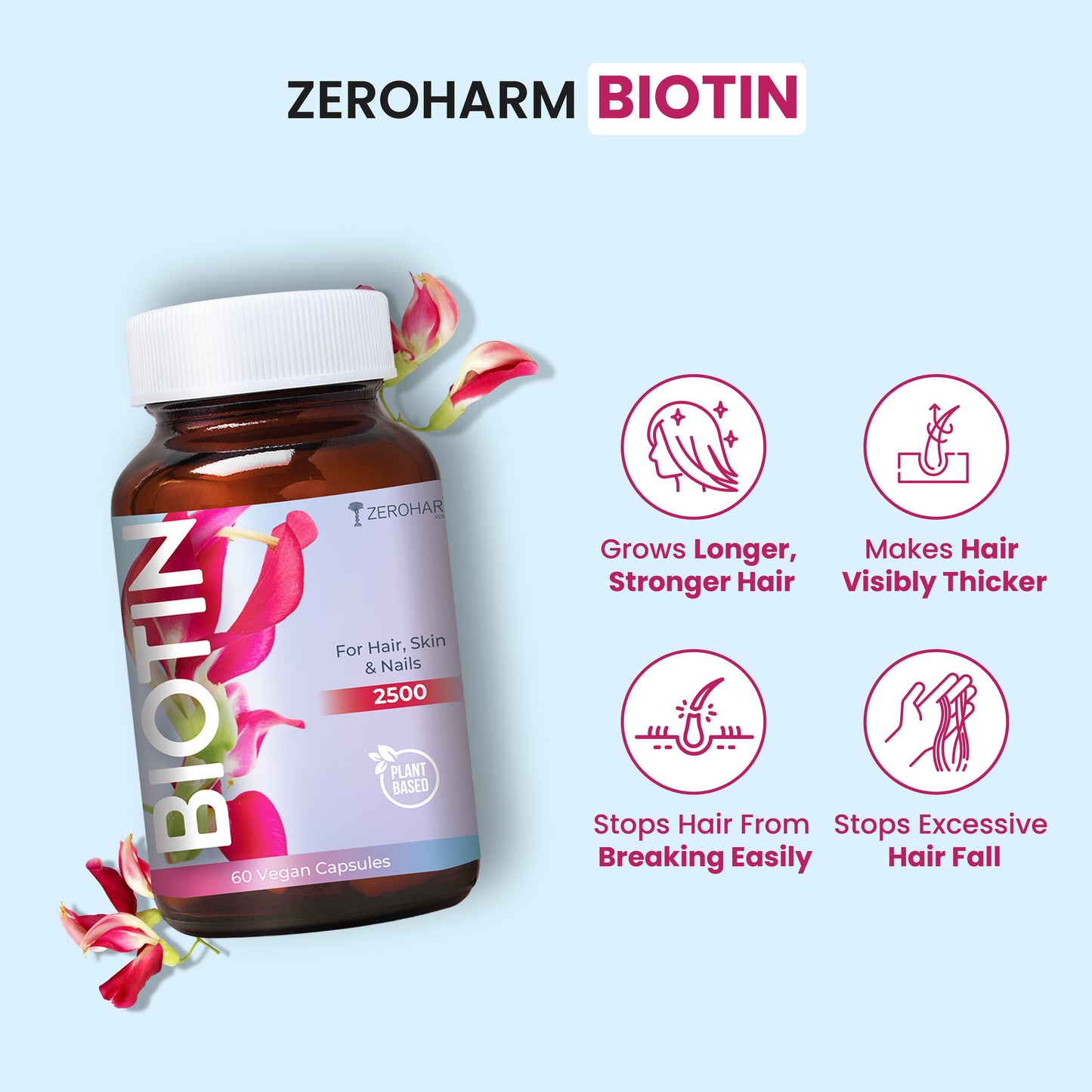 Biotin 2500 MCG