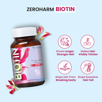 Biotin 2500 MCG