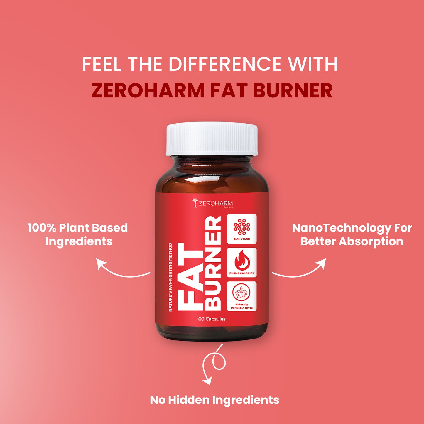 Fat Burner