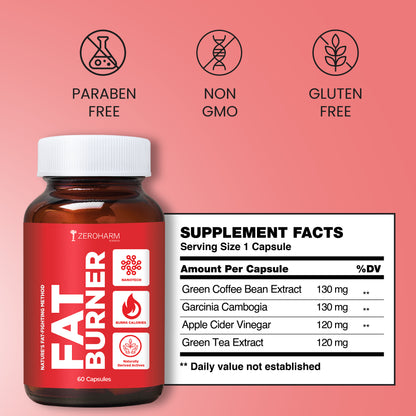 Fat Burner